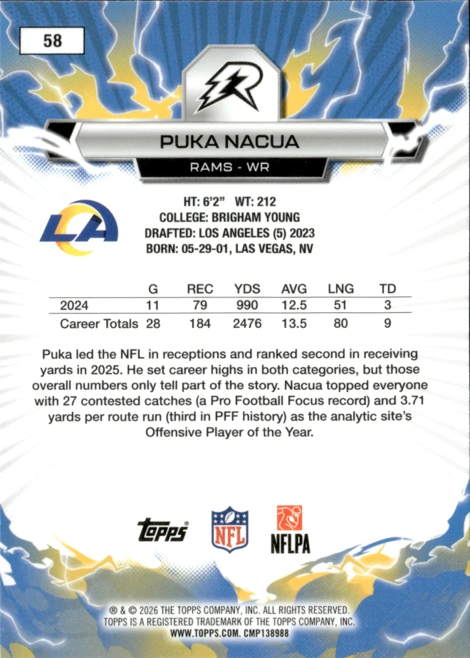 Puka Nacua card back