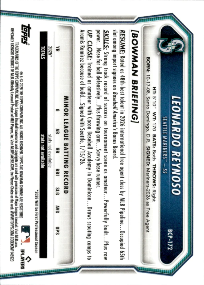 Leonardo Reynoso card back