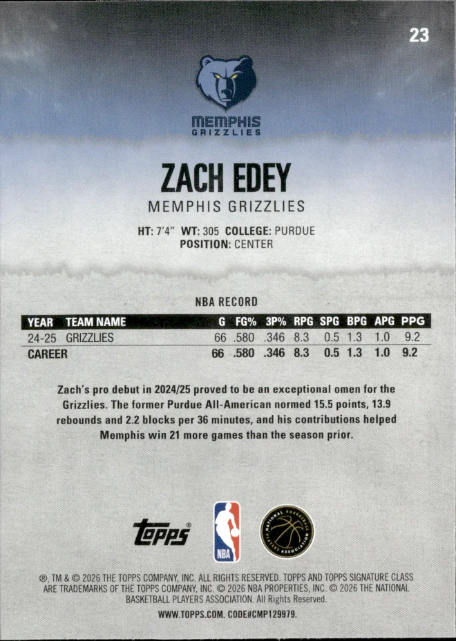 Zach Edey card back