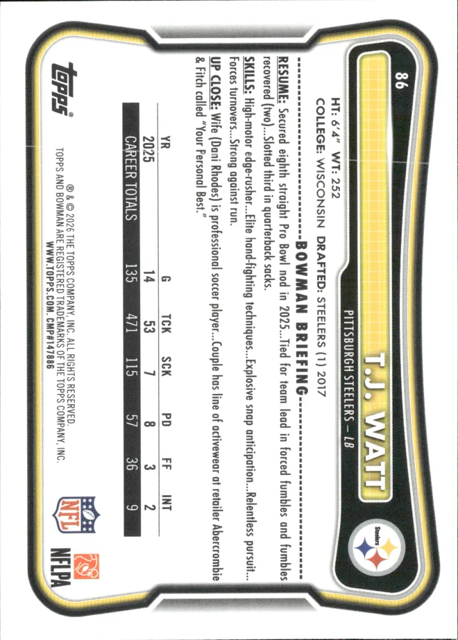 T.J. Watt card back