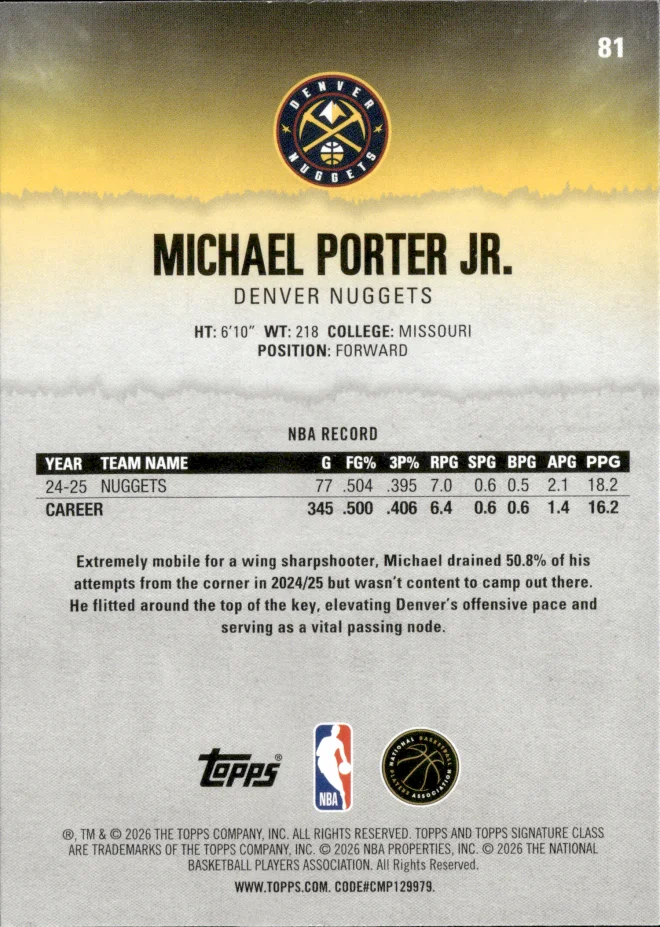 Michael Porter Jr. card back