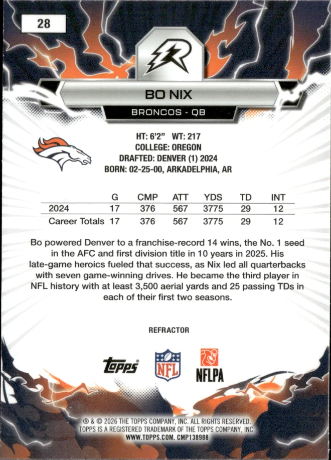 Bo Nix card back