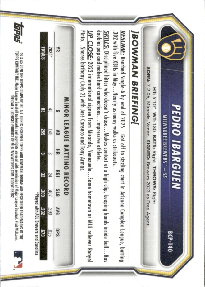 Pedro Ibarguen card back