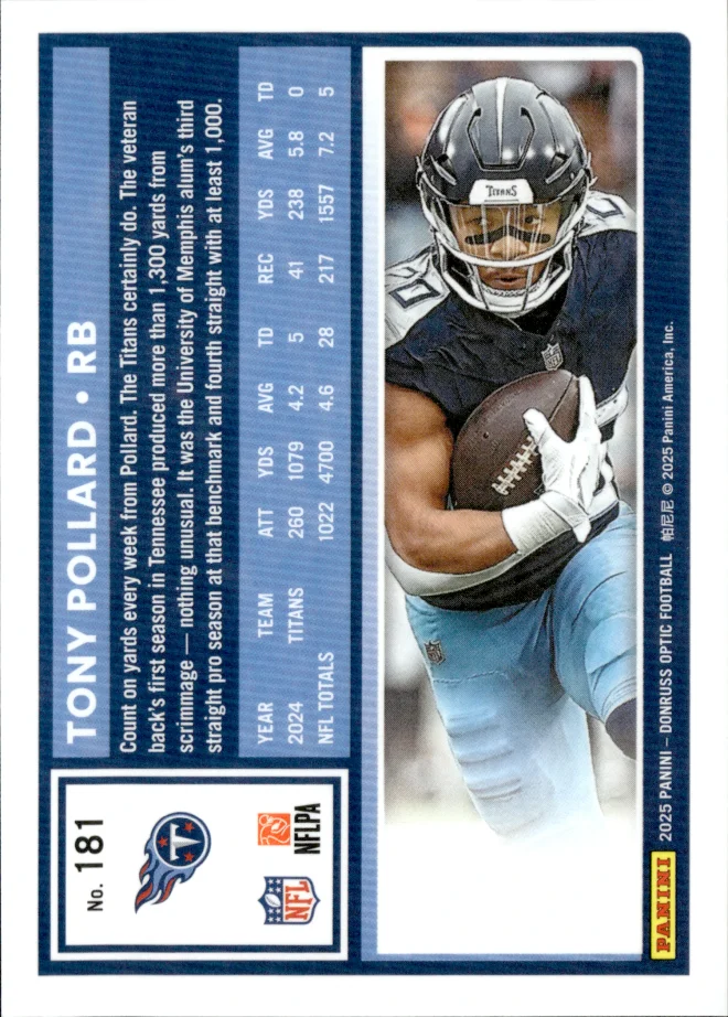 Tony Pollard card back