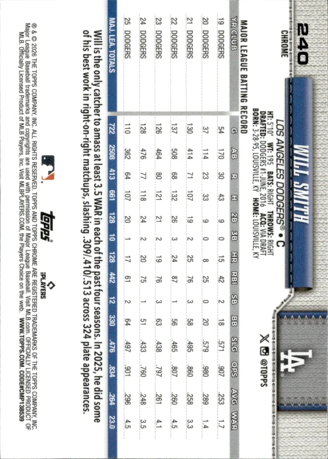 Will Smith card back