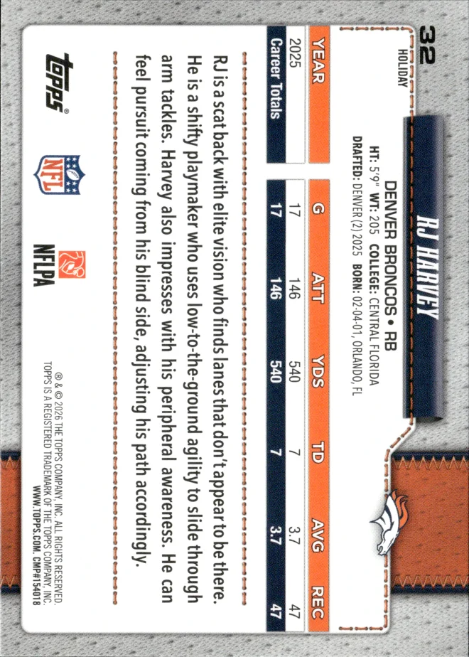 RJ Harvey card back