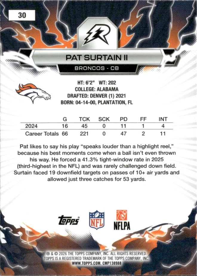 Pat Surtain II card back