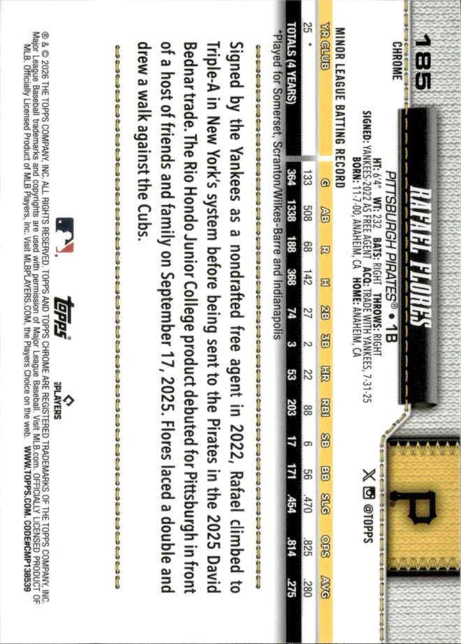 Rafael Flores card back