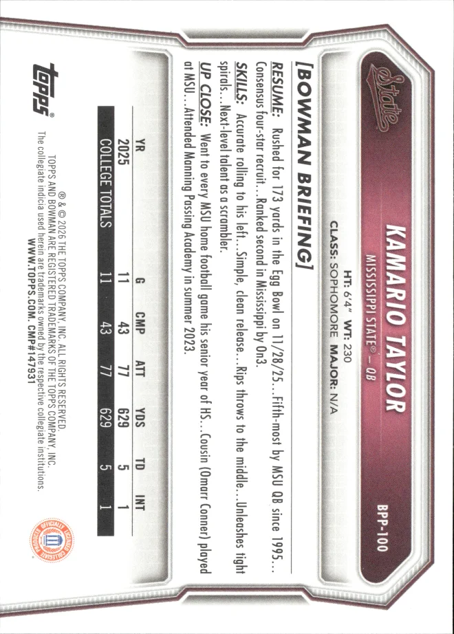 Kamario Taylor card back