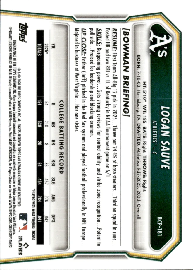 Logan Sauve card back