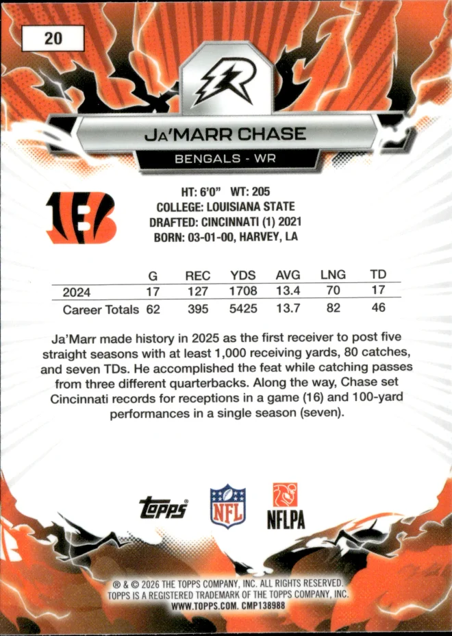 Ja'Marr Chase card back