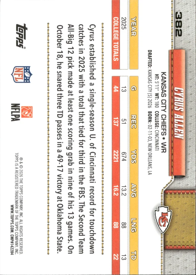 Cyrus Allen card back