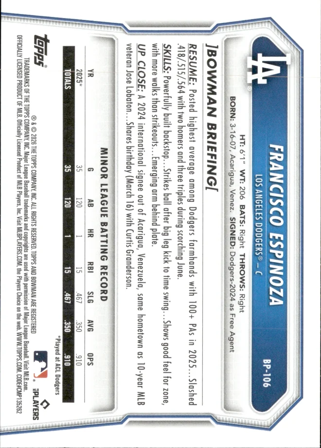 Francisco Espinoza card back