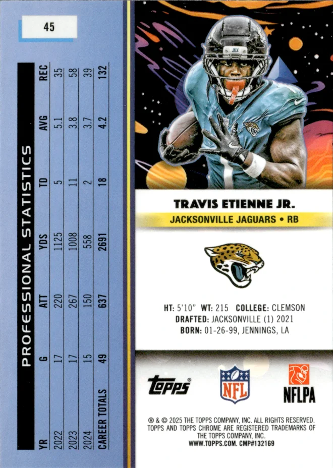 Travis Etienne Jr. card back