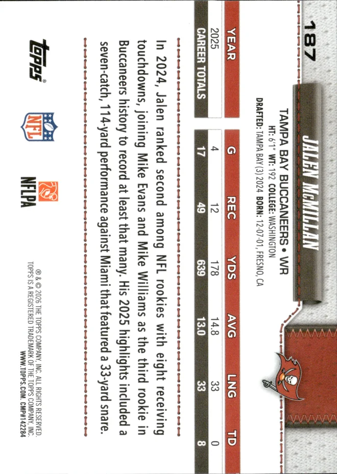 Jalen McMillan card back
