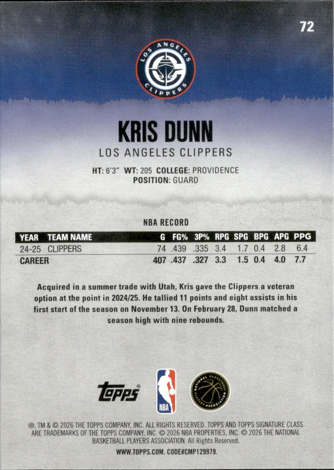 Kris Dunn card back