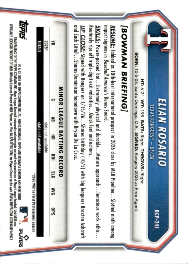 Elian Rosario card back