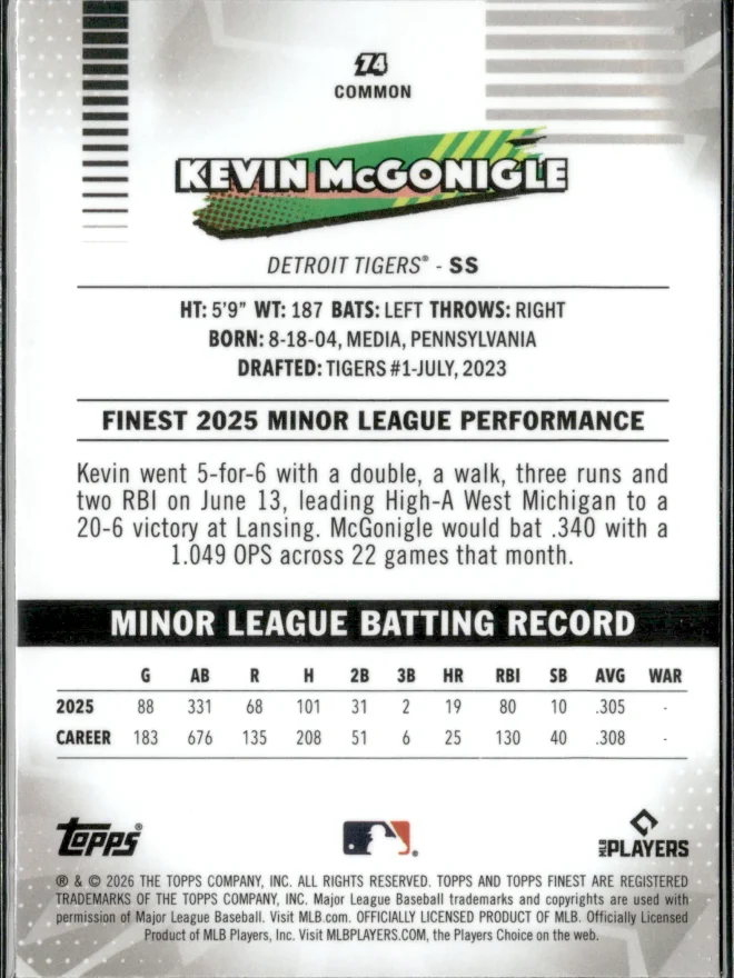 Kevin McGonigle card back
