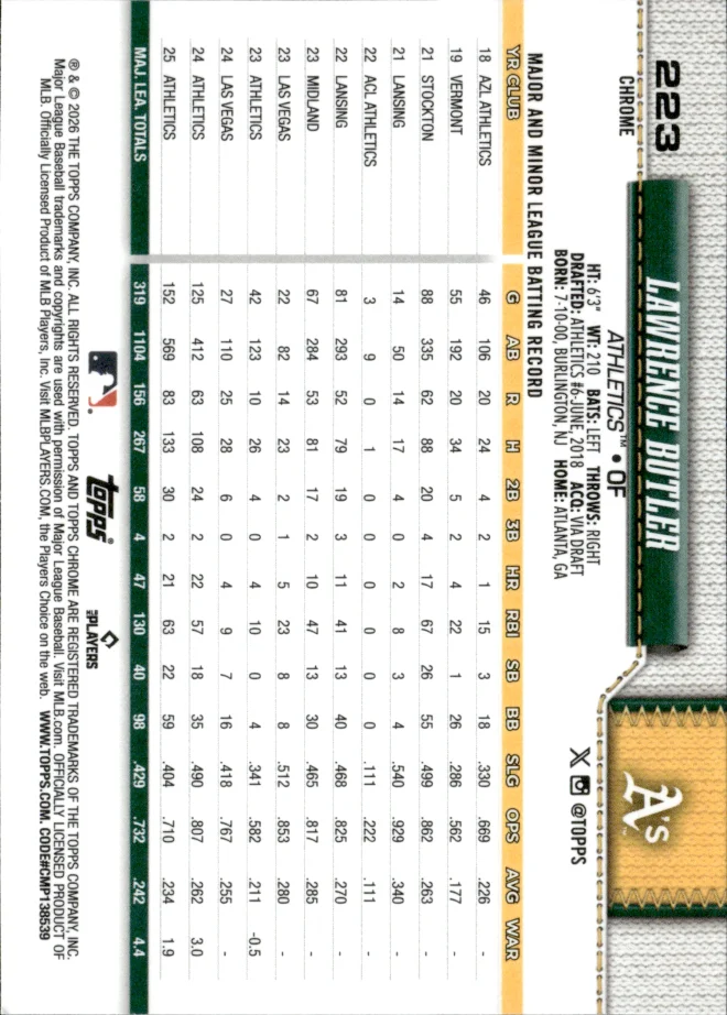 Lawrence Butler card back