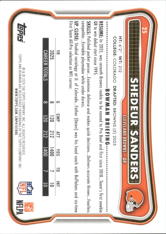 Shedeur Sanders card back