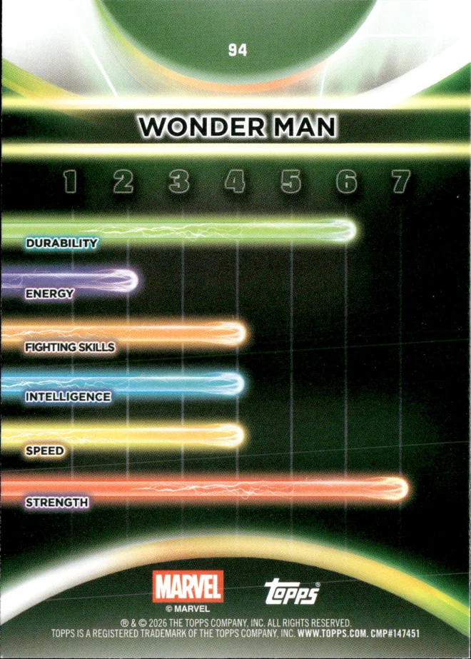 Wonder Man card back