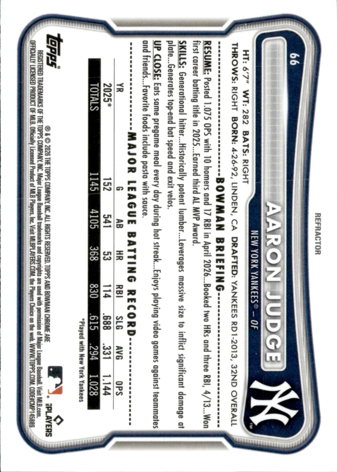 Aaron Judge card back