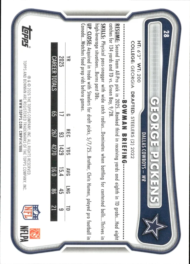 George Pickens card back