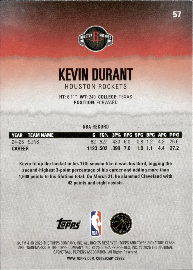 Kevin Durant card back