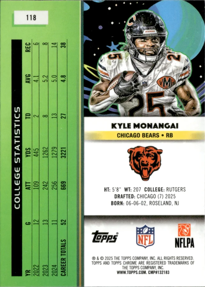 Kyle Monangai card back