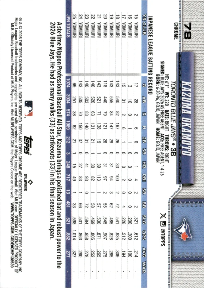 Kazuma Okamoto card back
