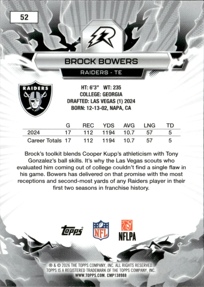 Brock Bowers card back