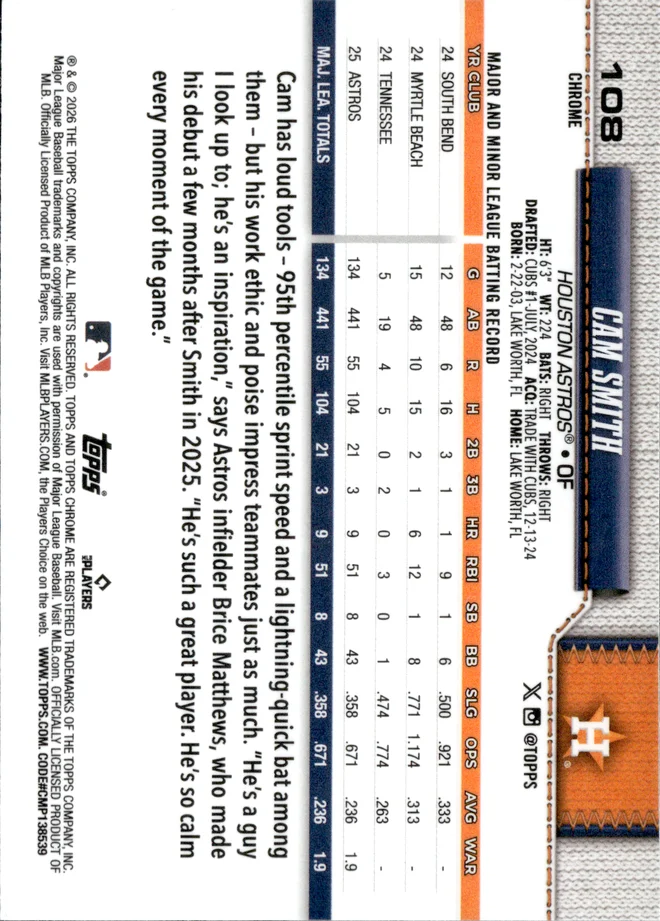 Cam Smith card back