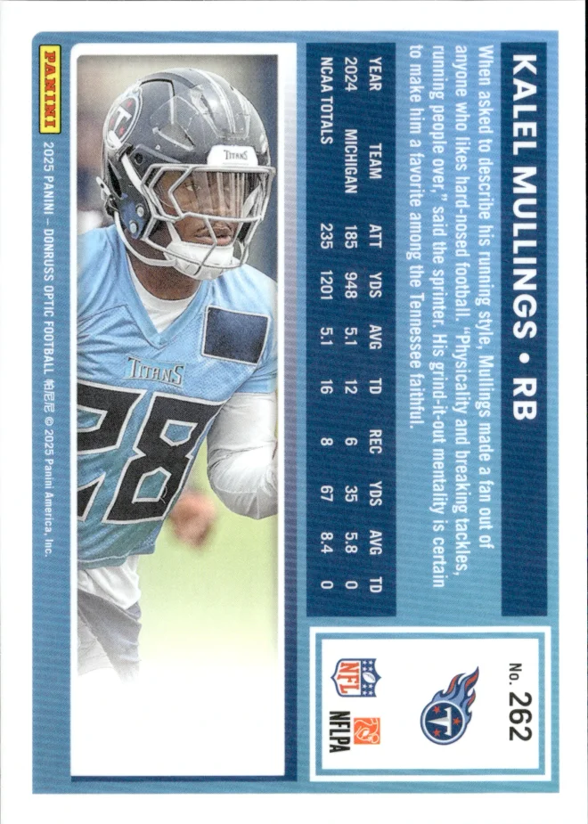 Kalel Mullings card back