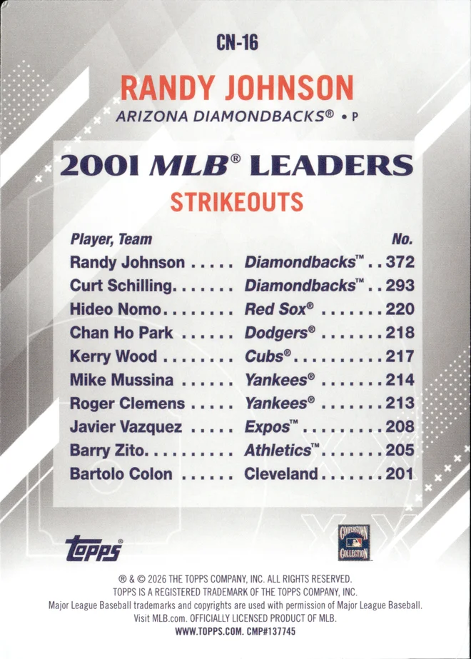 Randy Johnson card back