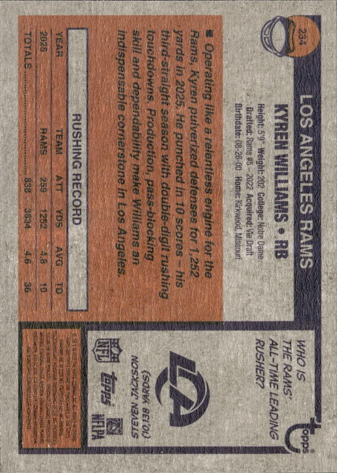 Kyren Williams card back