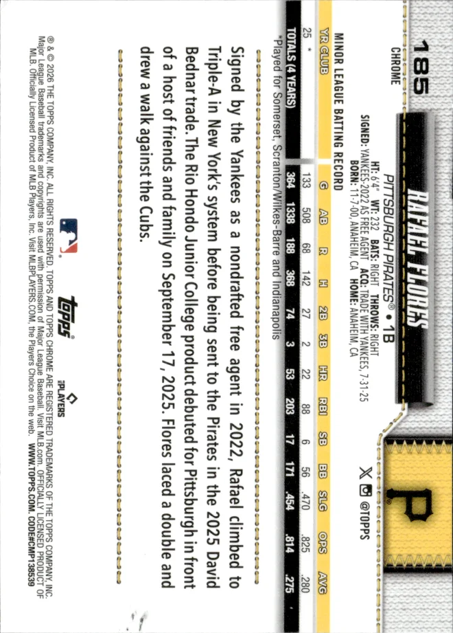 Rafael Flores card back