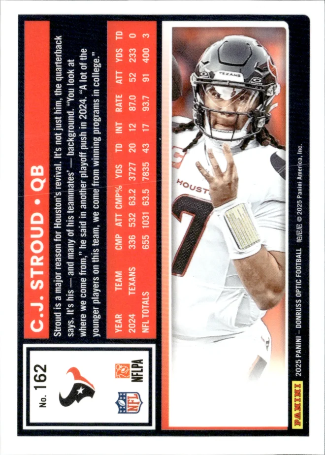 C.J. Stroud card back