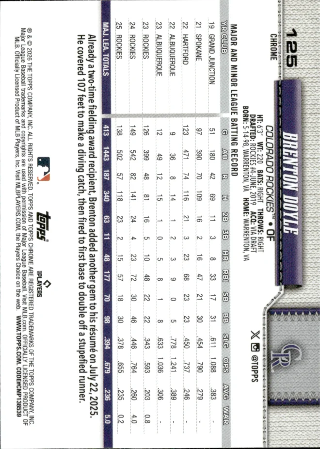 Brenton Doyle card back