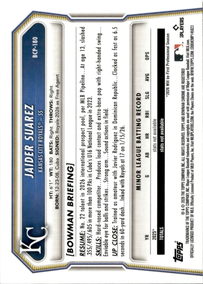 Jaider Suarez card back