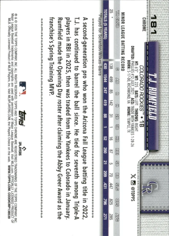 T.J. Rumfield card back
