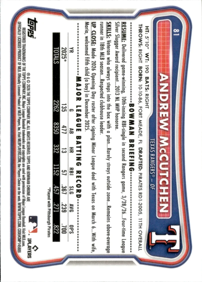 Andrew McCutchen card back