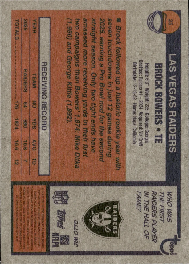 Brock Bowers card back
