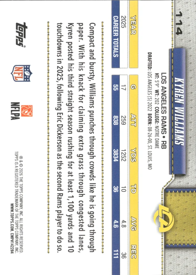 Kyren Williams card back