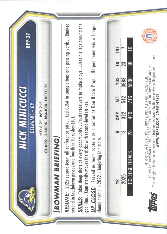 Nick Minicucci card back