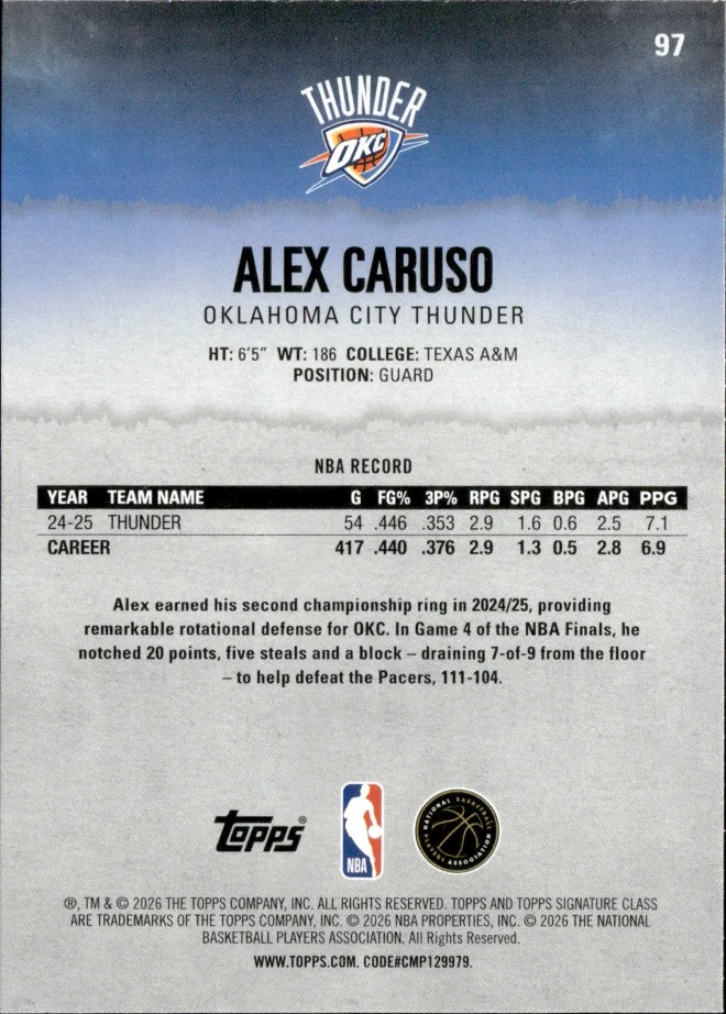 Alex Caruso card back