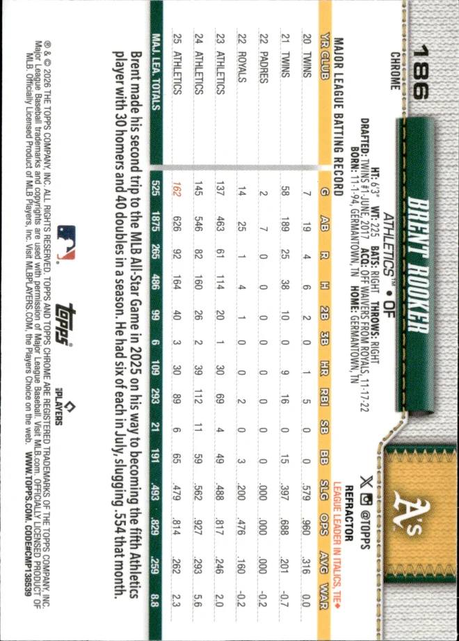 Brent Rooker card back
