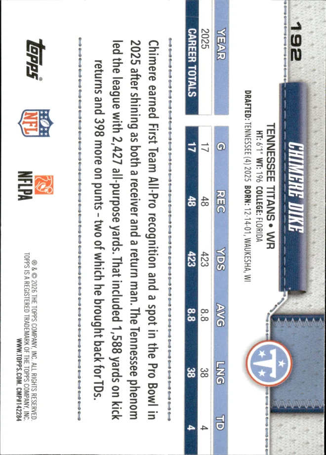Chimere Dike card back