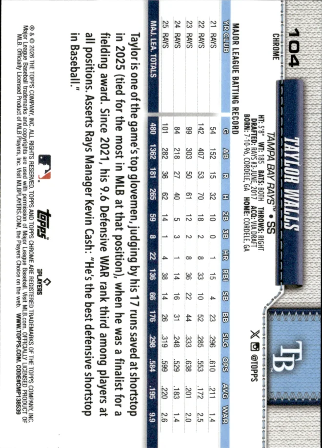 Taylor Walls card back
