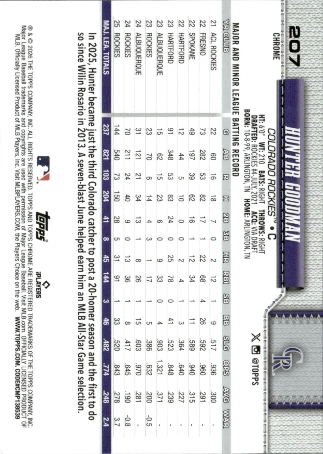 Hunter Goodman card back