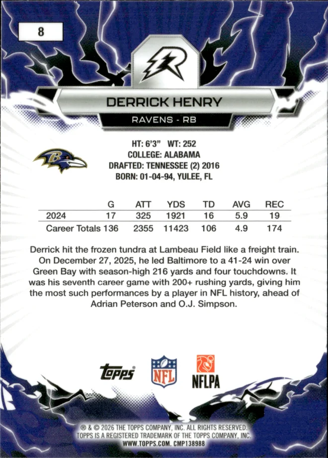 Derrick Henry card back